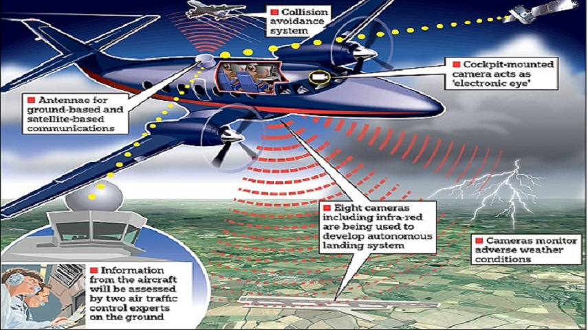 تطوير طائرة ركاب يتحكم بها قائدها عن بعد