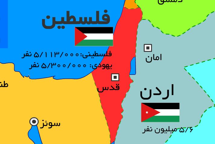 چگونه فلسطين به اشغال رژيم صهيونيستي درآمد؟