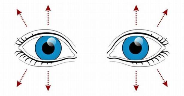 تمارين بسيطة للعينين تساعد على تقوية البصر