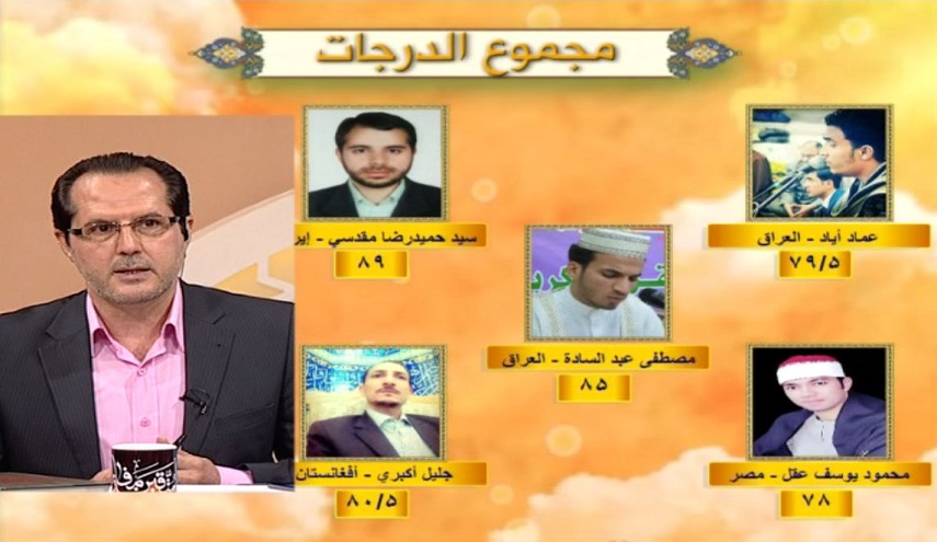 درجات القراء لليوم السابع عشر