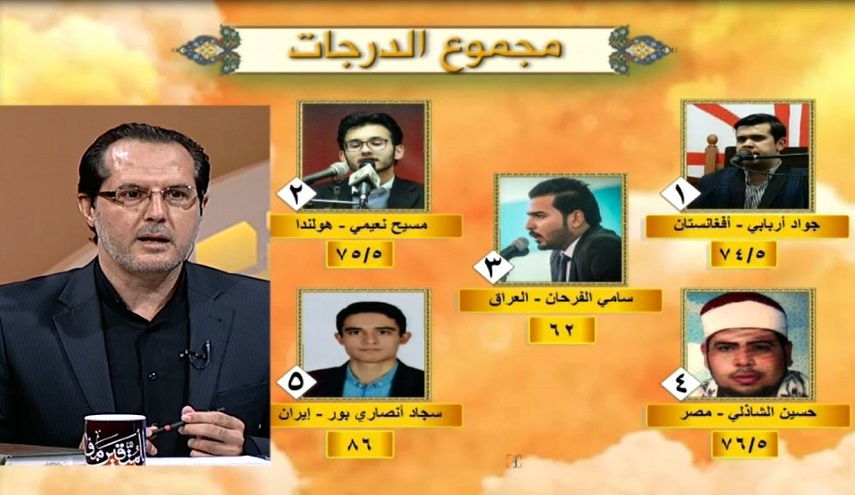 درجات المتسابقين لليوم الواحد والعشرين