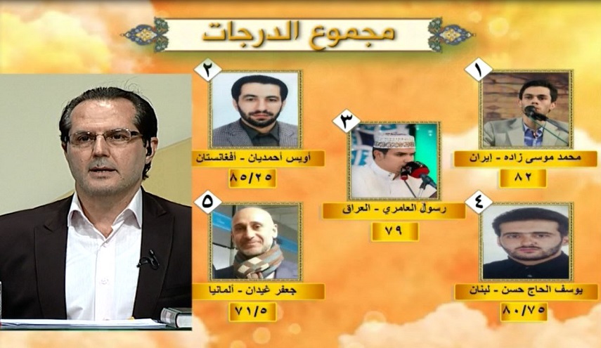 درجات اليوم الثاني من المرحلة الثانية