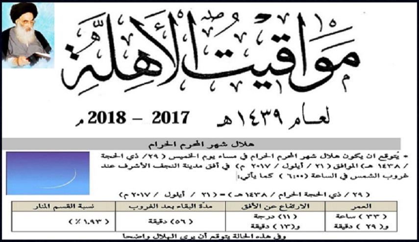 مواقيت الأهلة لعام 1439هـ من مكتب السيد السيستاني + تحميل PDF