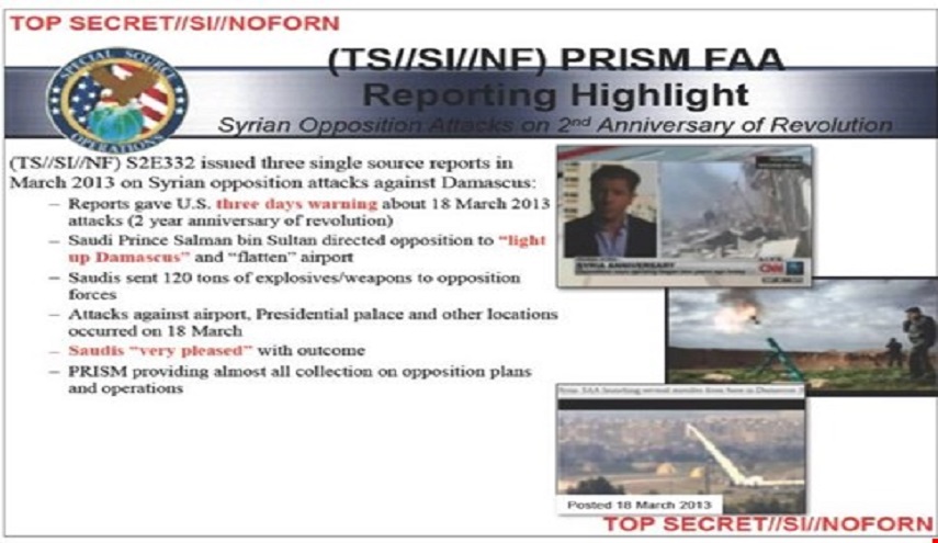 "وثيقة سرية" تكشف تورط أمراء سعوديين في الحرب على سوريا