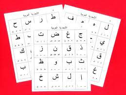 أول حرف من اسمك يكشف أهم سر في شخصيتك!