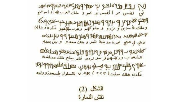 لماذا (سوريا) بالألف وليس بالتاء المربوطة ؟!