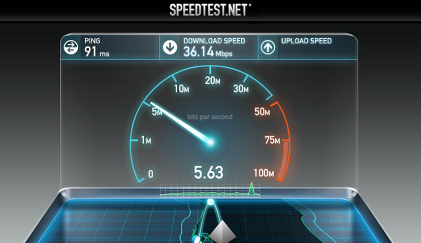 ماذا يحدث للانترنت في العراق...!