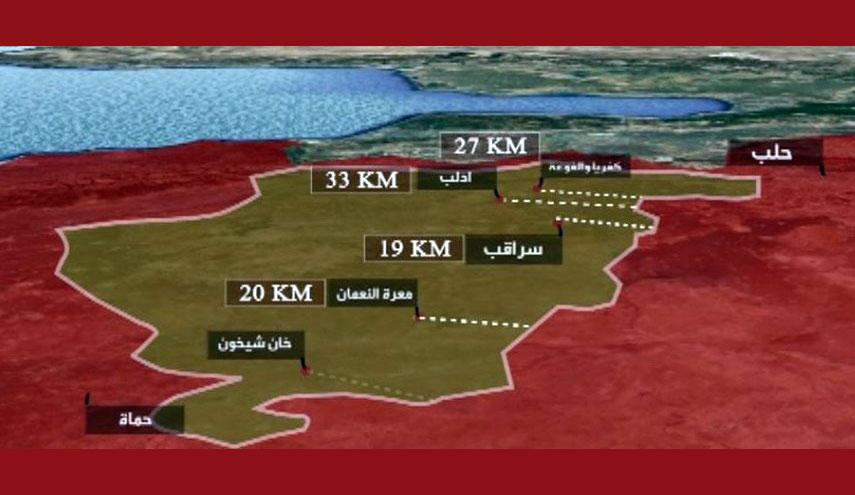 معركة الغوطة وصراع التيارات في إدلب