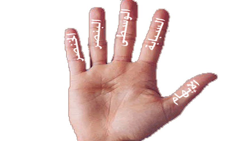  تعرف على أسرار تدليك أصابع يدك ! 