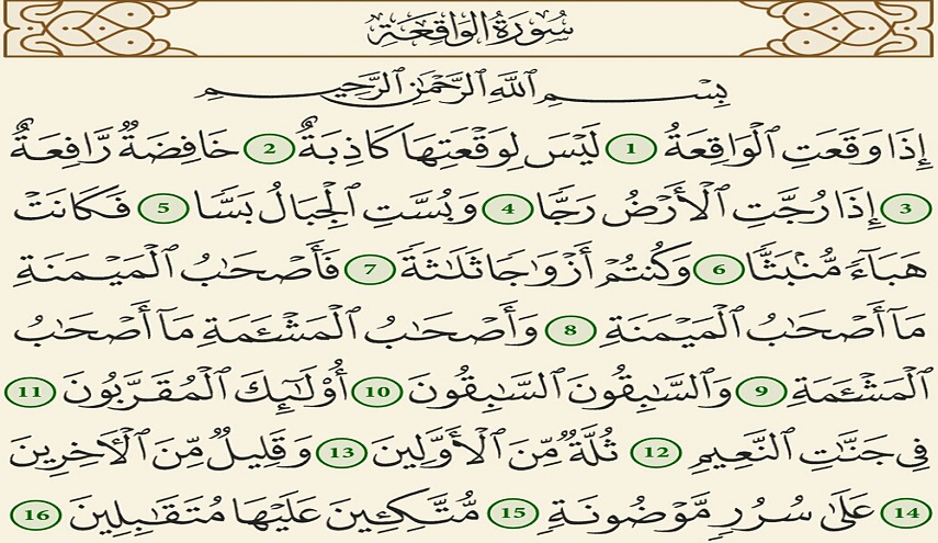 سورة الواقعة للرزق مكتوبة