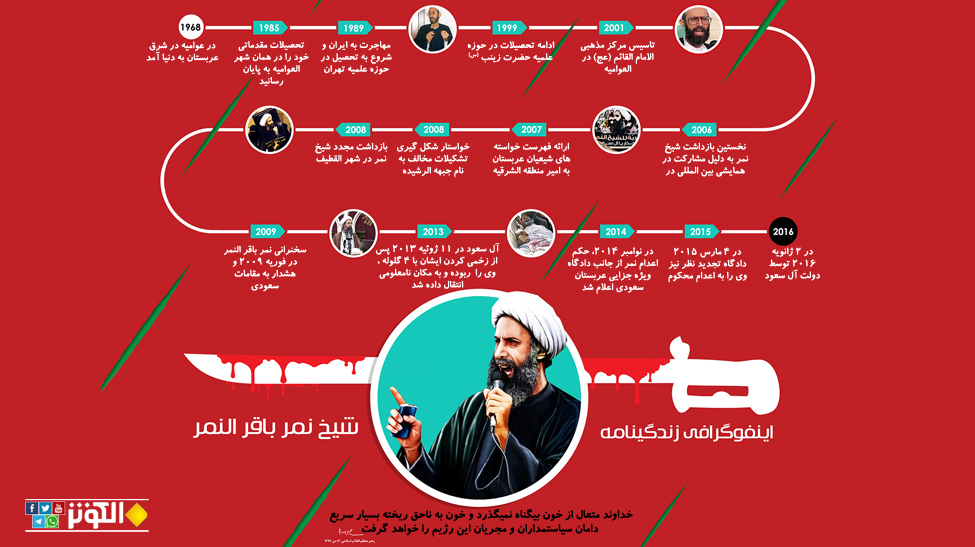 اينفوگرافي زندگينامه شهيد نمر باقر النمر