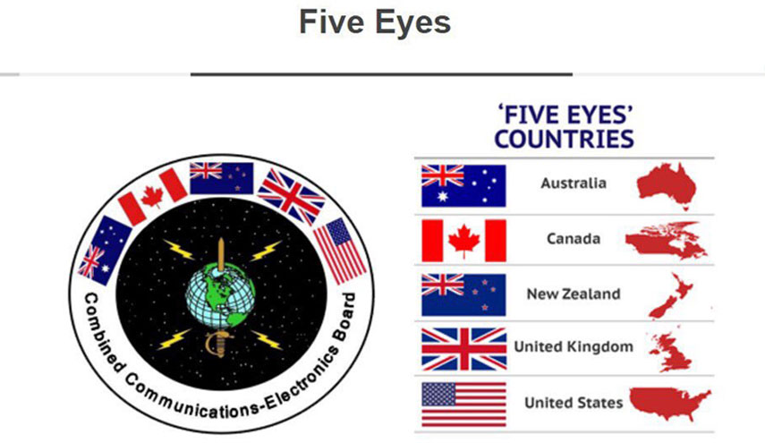  أقوى تحالف استخباراتي في العالم.. "العيون الخمس"