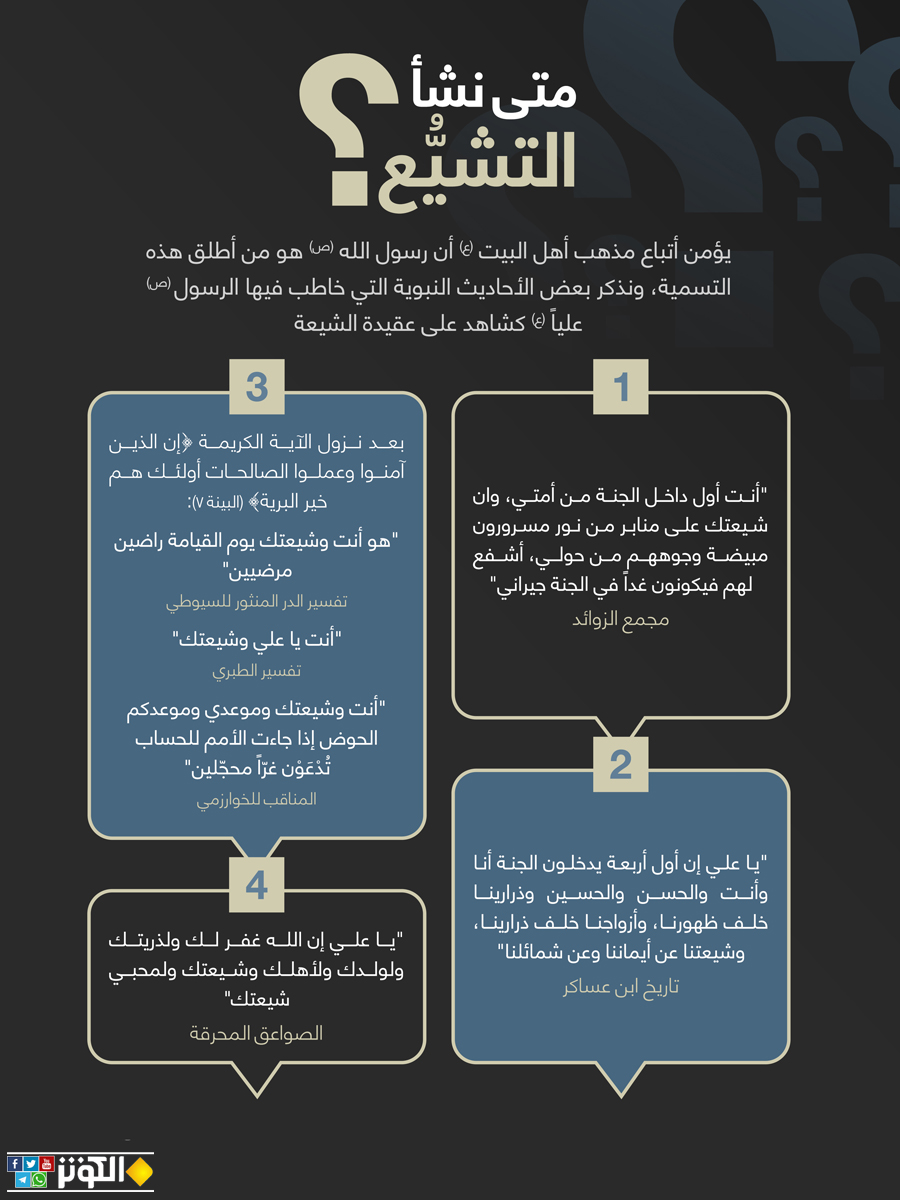 متى نشأ التشيع؟