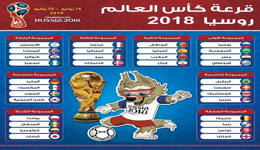 موعد مباراة السعودية وروسيا فى افتتاح كأس العالم 