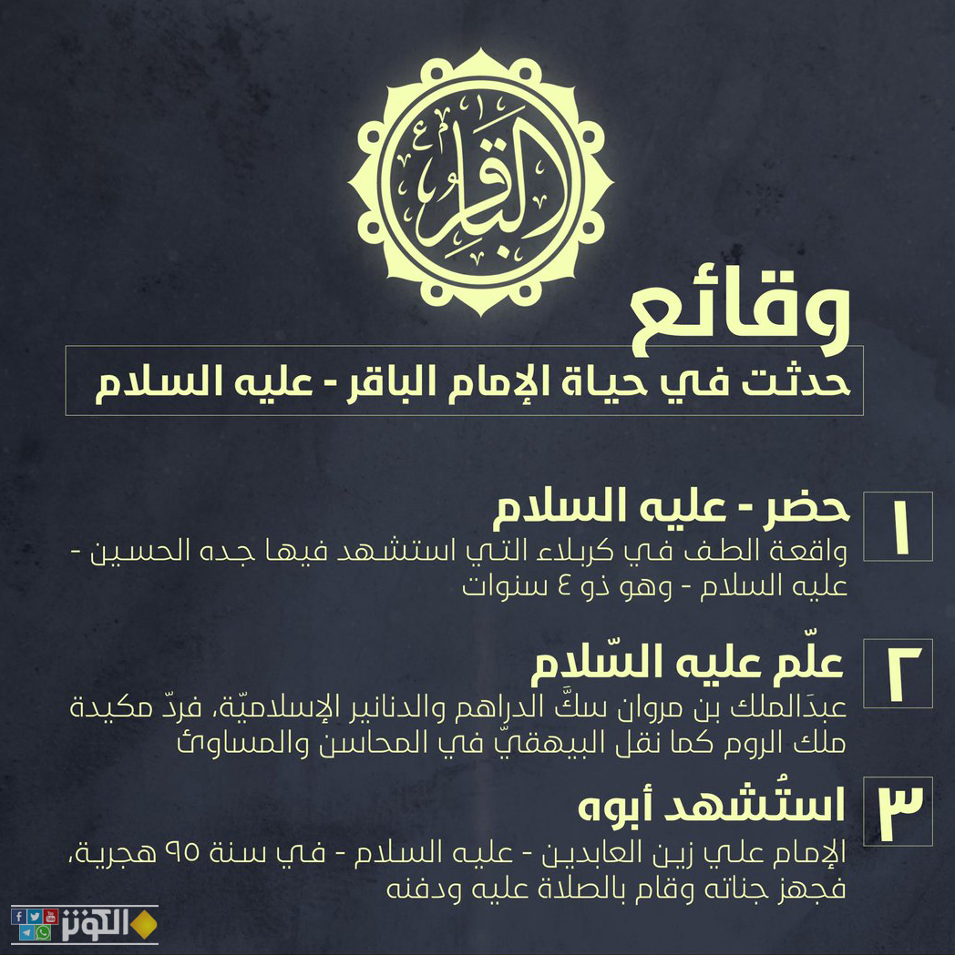 وقائع حدثت في حياة الإمام الباقر