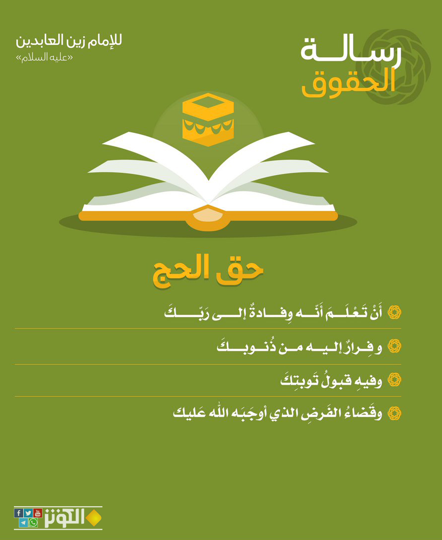 حق الحج للإمام زين العابدين