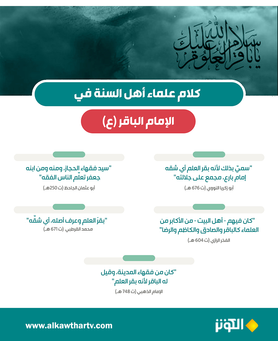 كلام علماء أهل السنة عن الإمام الباقر