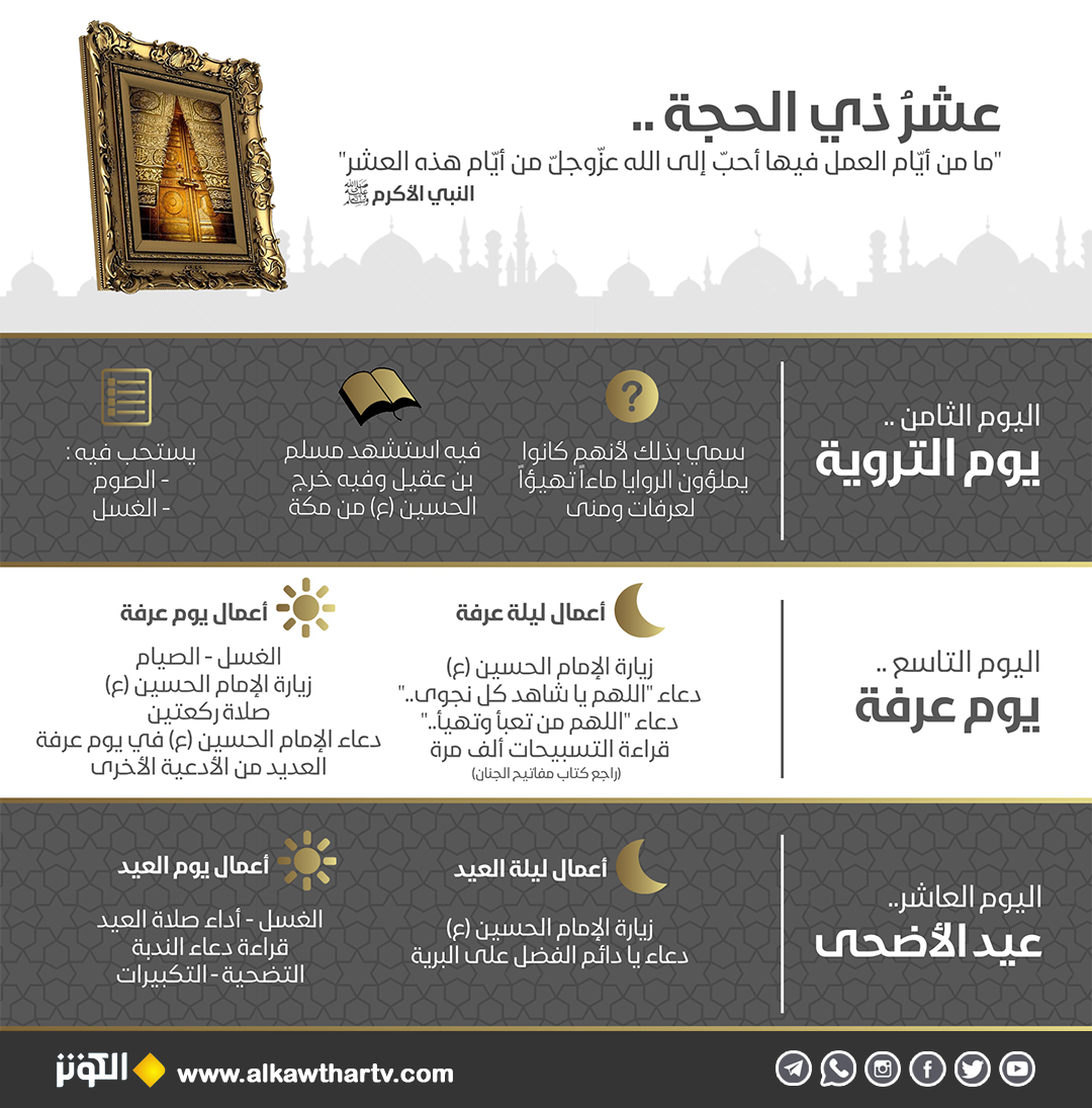 أحب أيام العمل إلى الله