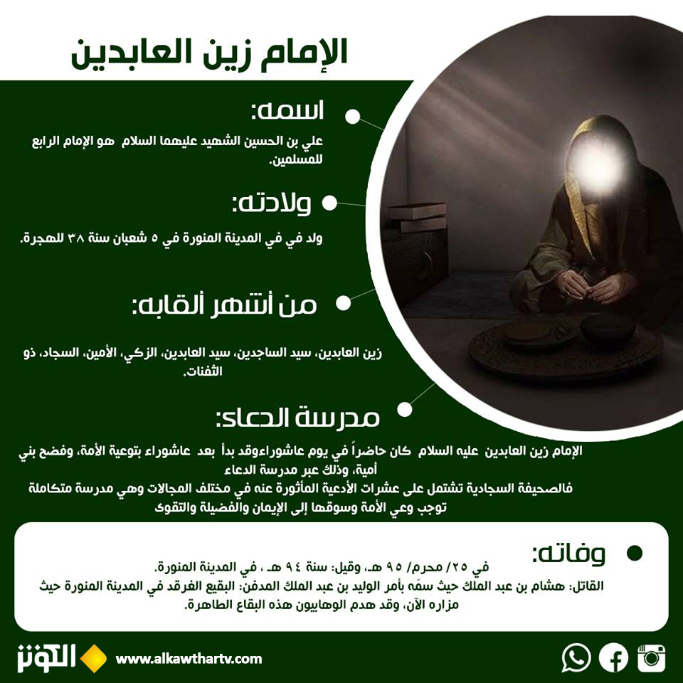 إستشهاد الإمام زين العابدين