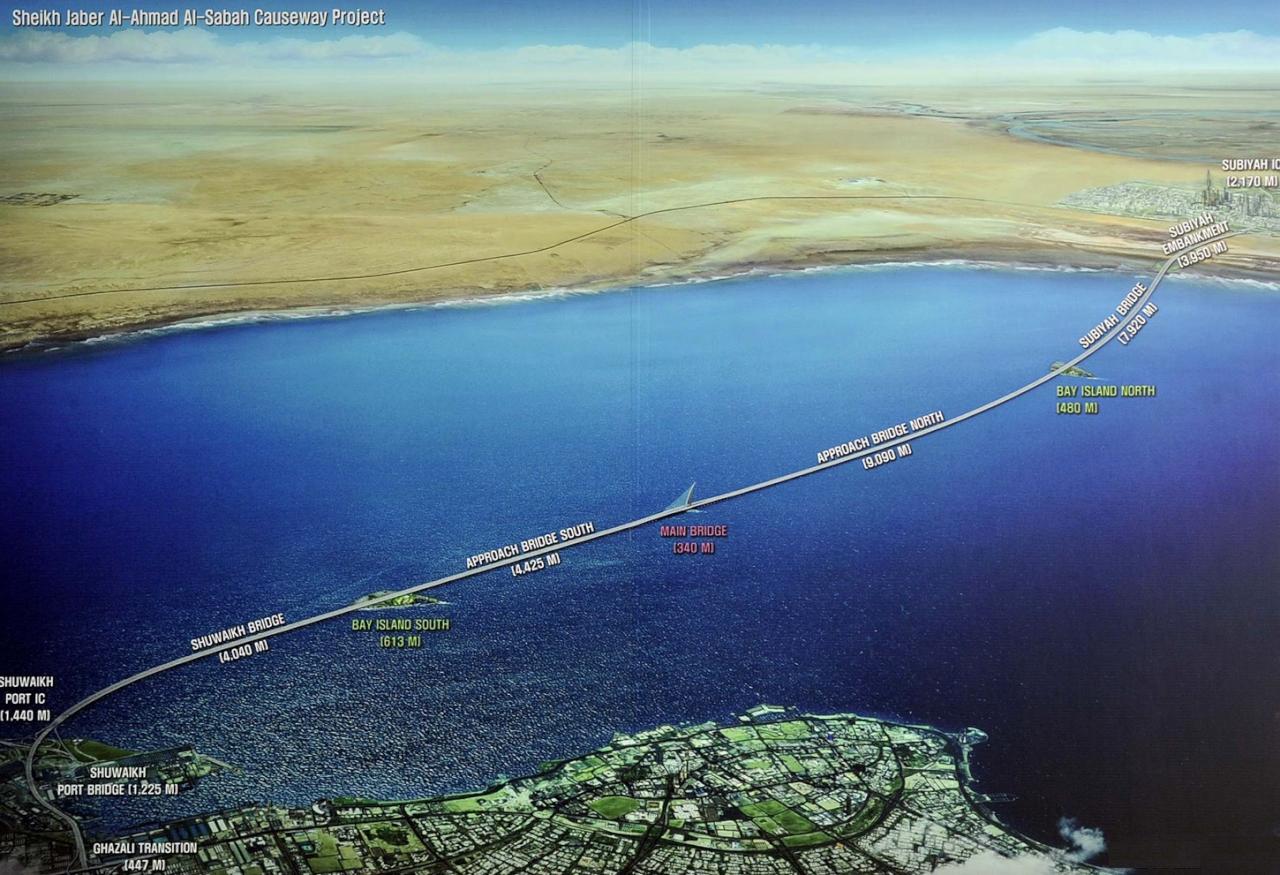 طولانی‌ترین پل جهان در کدام کشور خاورمیانه است؟