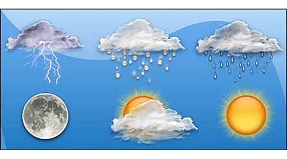 الانواء الجوية العراقية: طقس غير مستقر وارتفاع نسبي لدرجة الحرارة