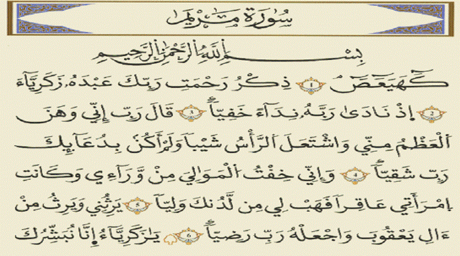 فضل سورة مريم في سطور.. 