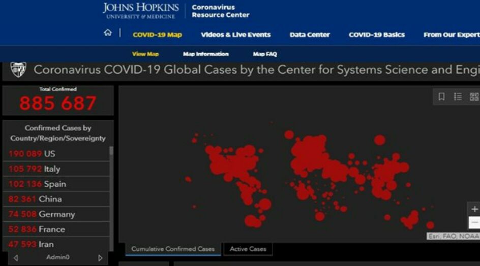 اميركا تتصدر العالم بحصيلة الإصابات بكورونا ومعظم الوفيات في أوروبا