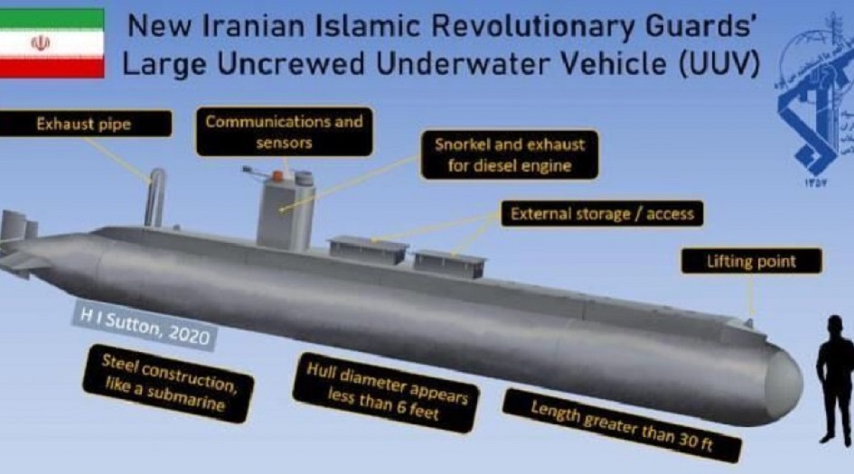 ايران تنضم لنادي مالكي الغواصات ذاتية القيادة الذاتية