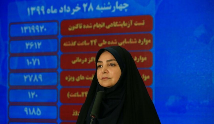 آخر احصائيات فيروس كورونا في ايران
