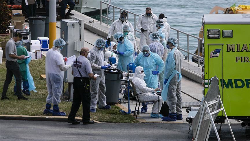 خلال يوم واحد...أكثر من 57 ألف إصابة بكورونا في الولايات المتحدة