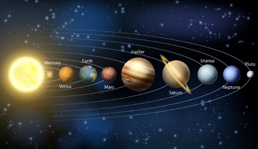 اصطفاف كوكبي نادر على وشك الحدوث!