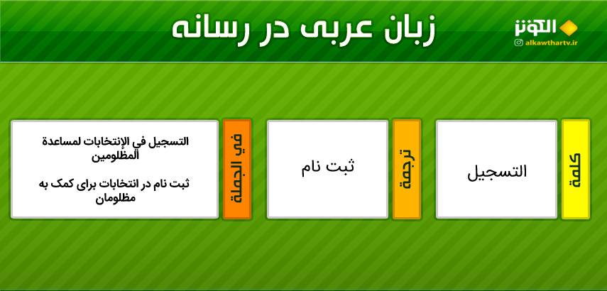  اصطلاحات رسانه‌ای عربی به فارسی (2)