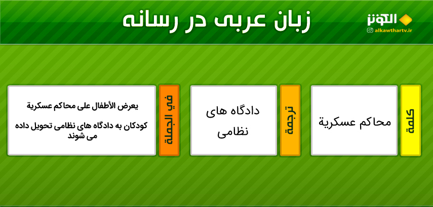 اصطلاحات  رسانه اي عربي به فارسي (9)