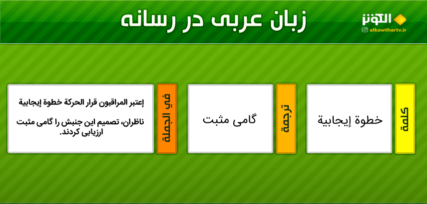 اصطلاحات  رسانه اي عربي به فارسي (11)