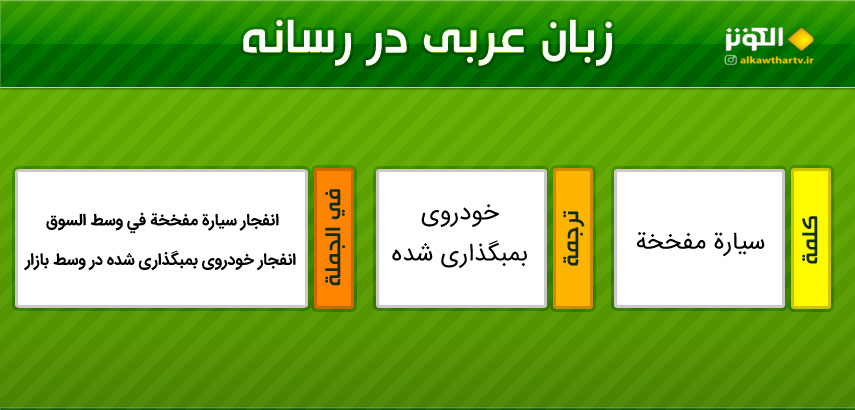 اصطلاحات  رسانه ای عربی به فارسی (15)
