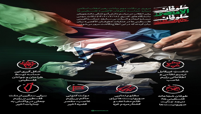 طوفان‌الاقصی، طوفان غیرت
