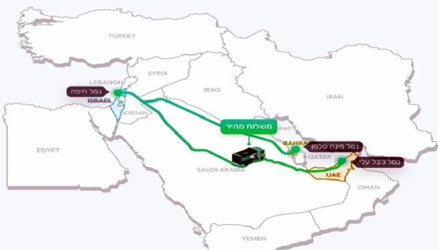 کمک مصر به رژیم صهیونیستی در دریای سرخ