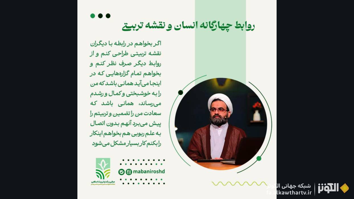 اهمیت روابط چهارگانه انسان؛ پایه‌ای برای تربیت و رشد فردی و اجتماعی